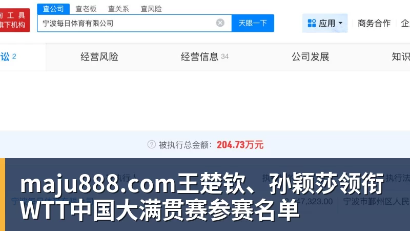 maju888.com王楚钦、孙颖莎领衔WTT中国大满贯赛参赛名单