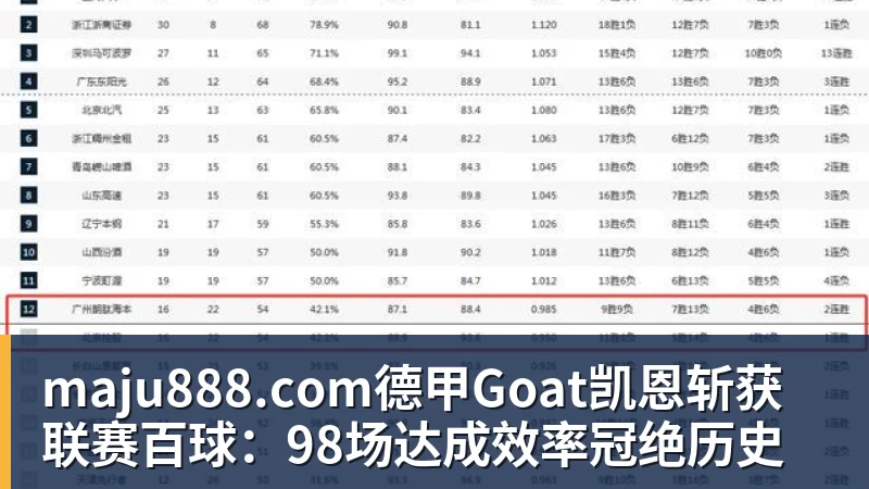 maju888.com斯卢茨基:在中国曾遭女球迷跟踪!她留下的长篇情书有未干泪痕 - maju888.com | 官方网站·登录入口·APP